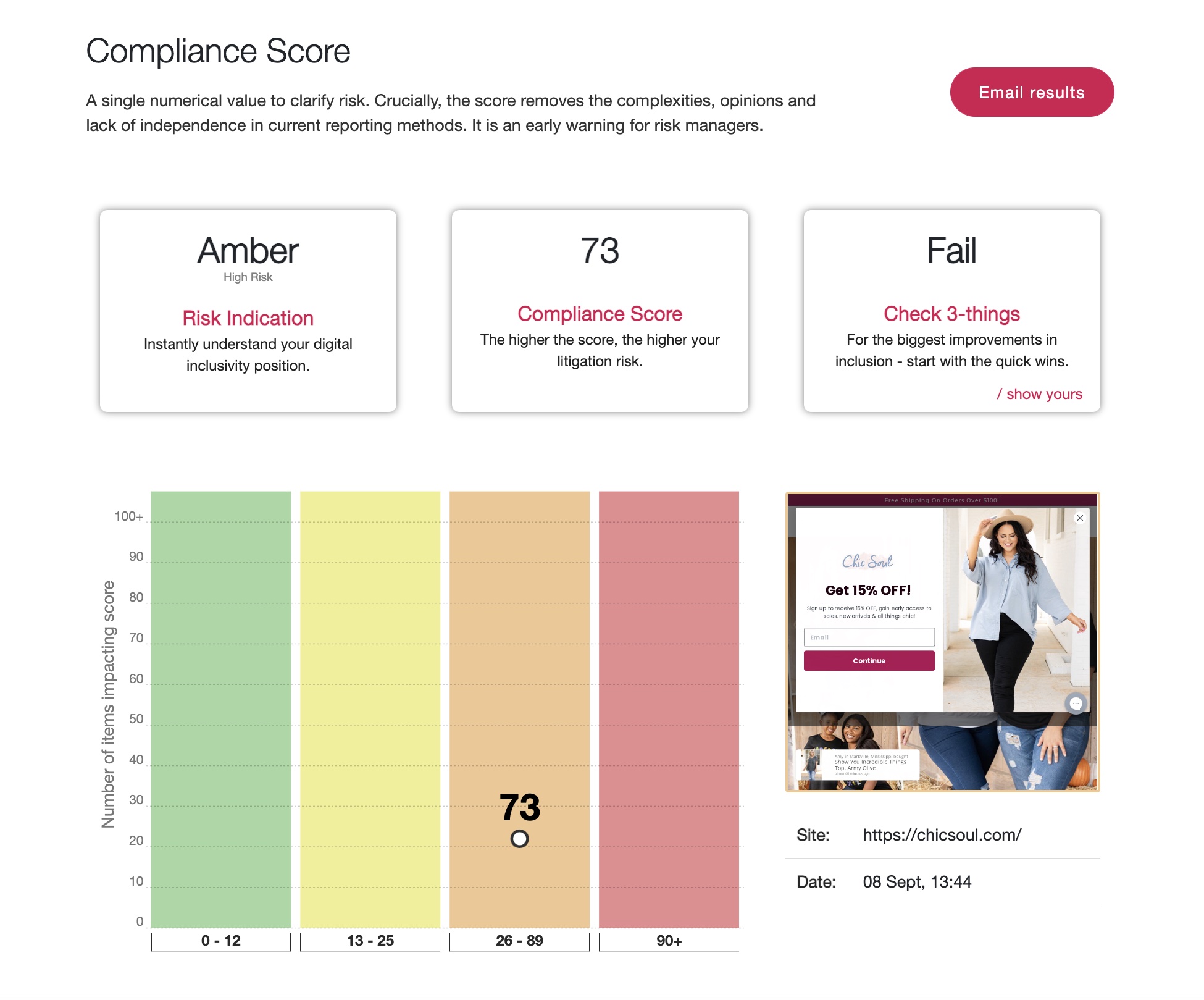 Screenshot of the Chic Soul website being run through AAAtraq
