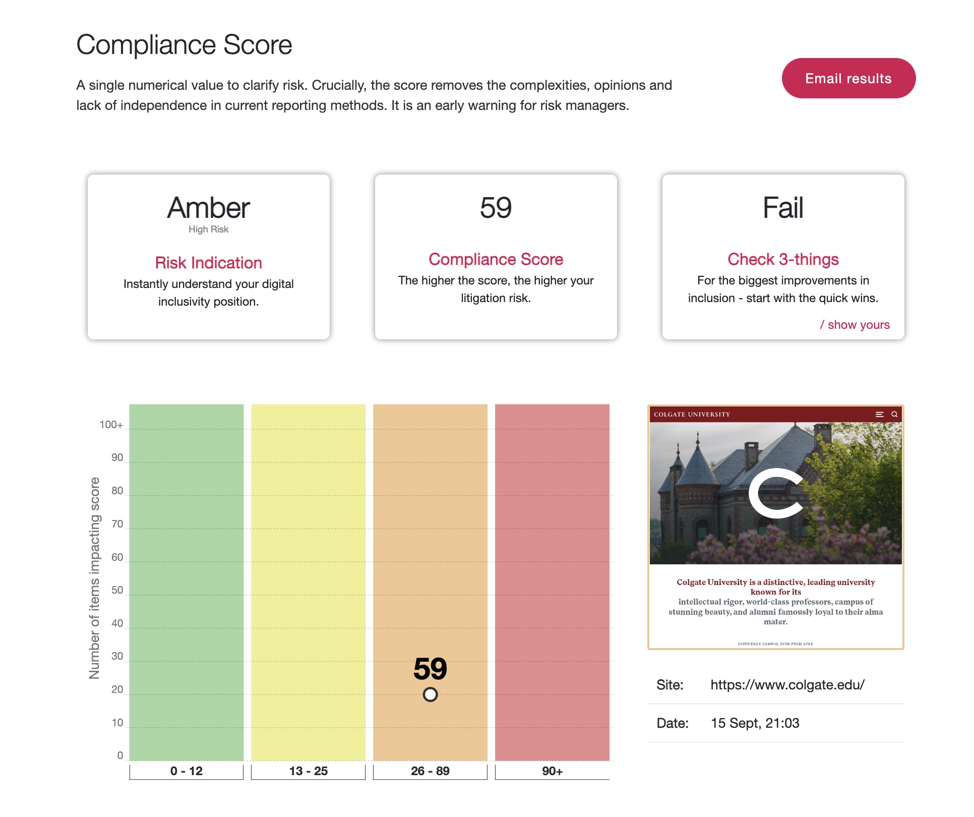 Screenshot of the Colgate University website being run through AAAtraq