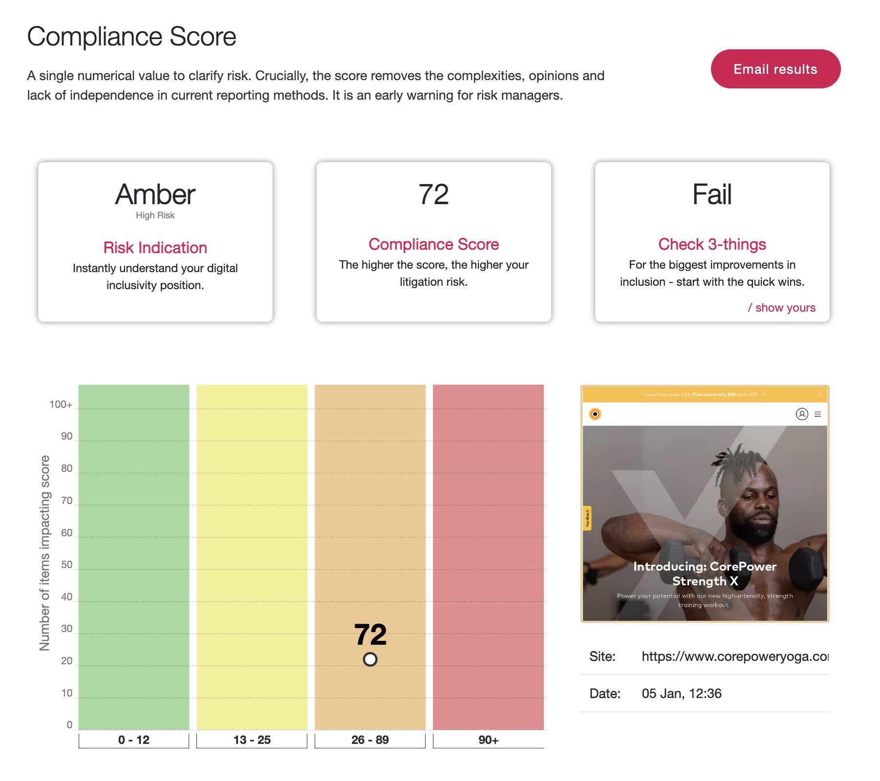 Screenshot of the CorePower Yoga website being run through AAAtraq
