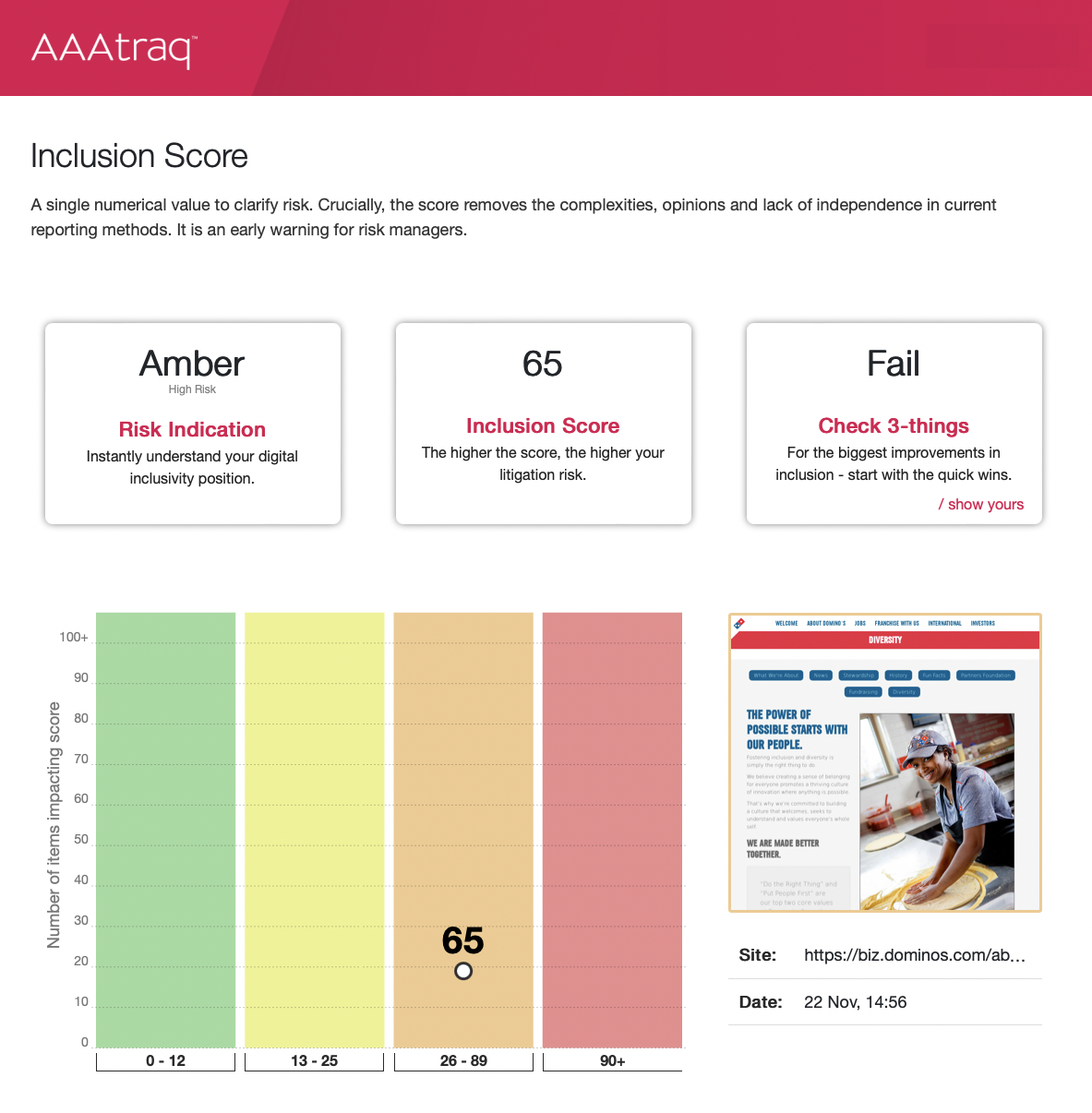 Domino’s Diversity Page