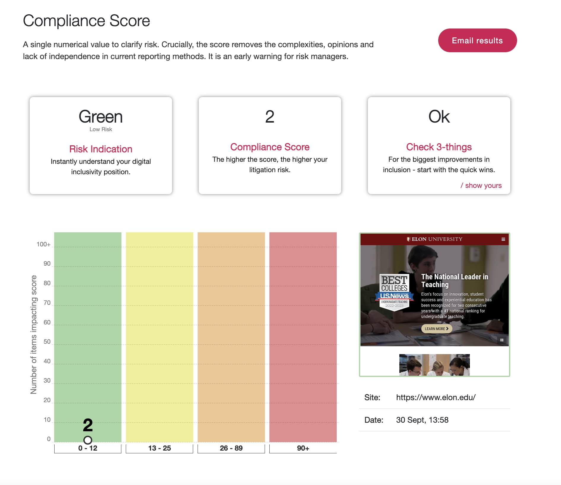 Screenshot of the Elon University website being run through AAAtraq
