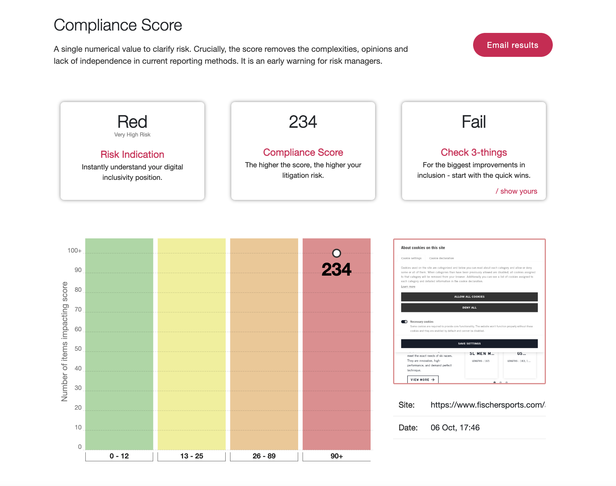 Screenshot of the Fischer Skis website being run through AAAtraq