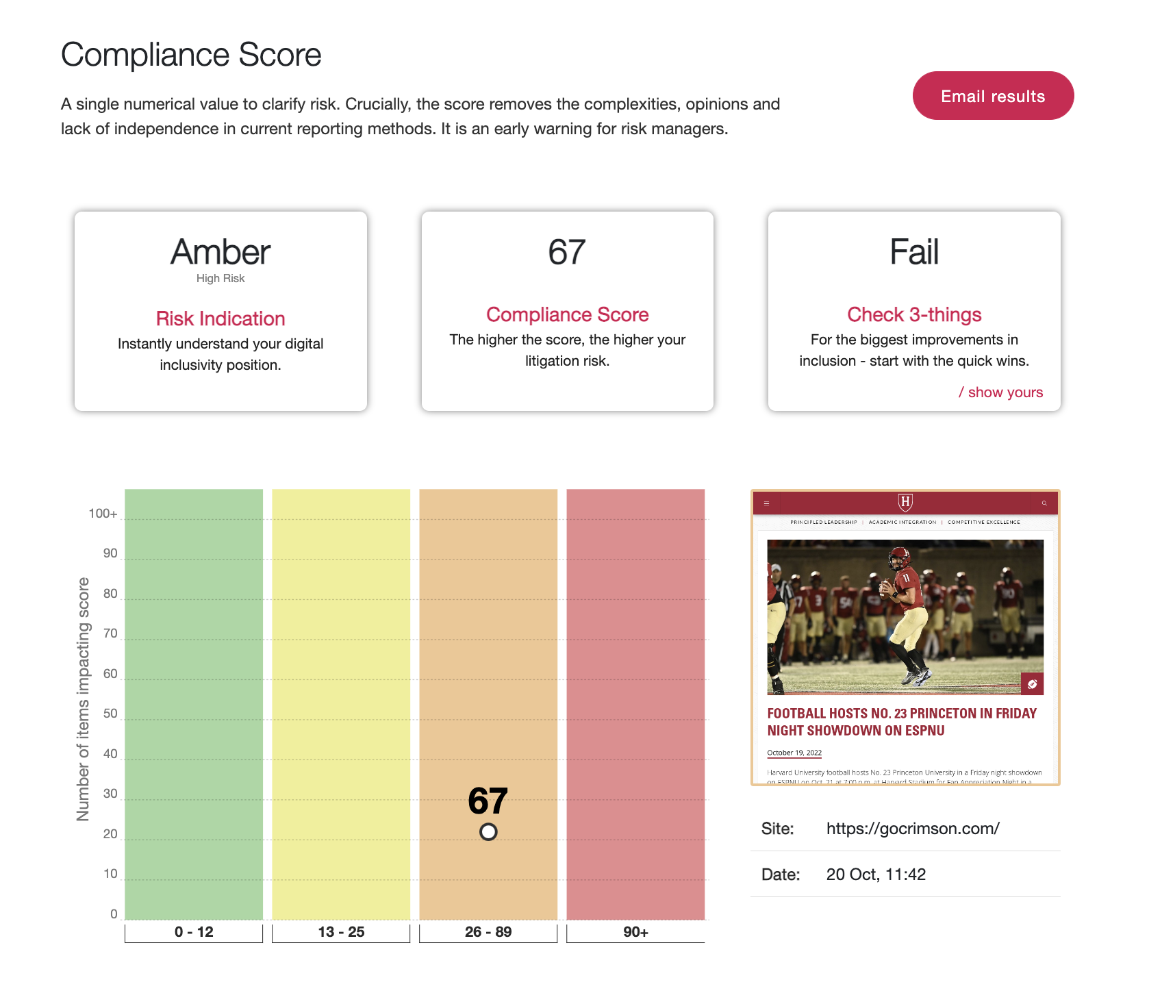 Screenshot of the Go Crimson website being run through AAAtraq