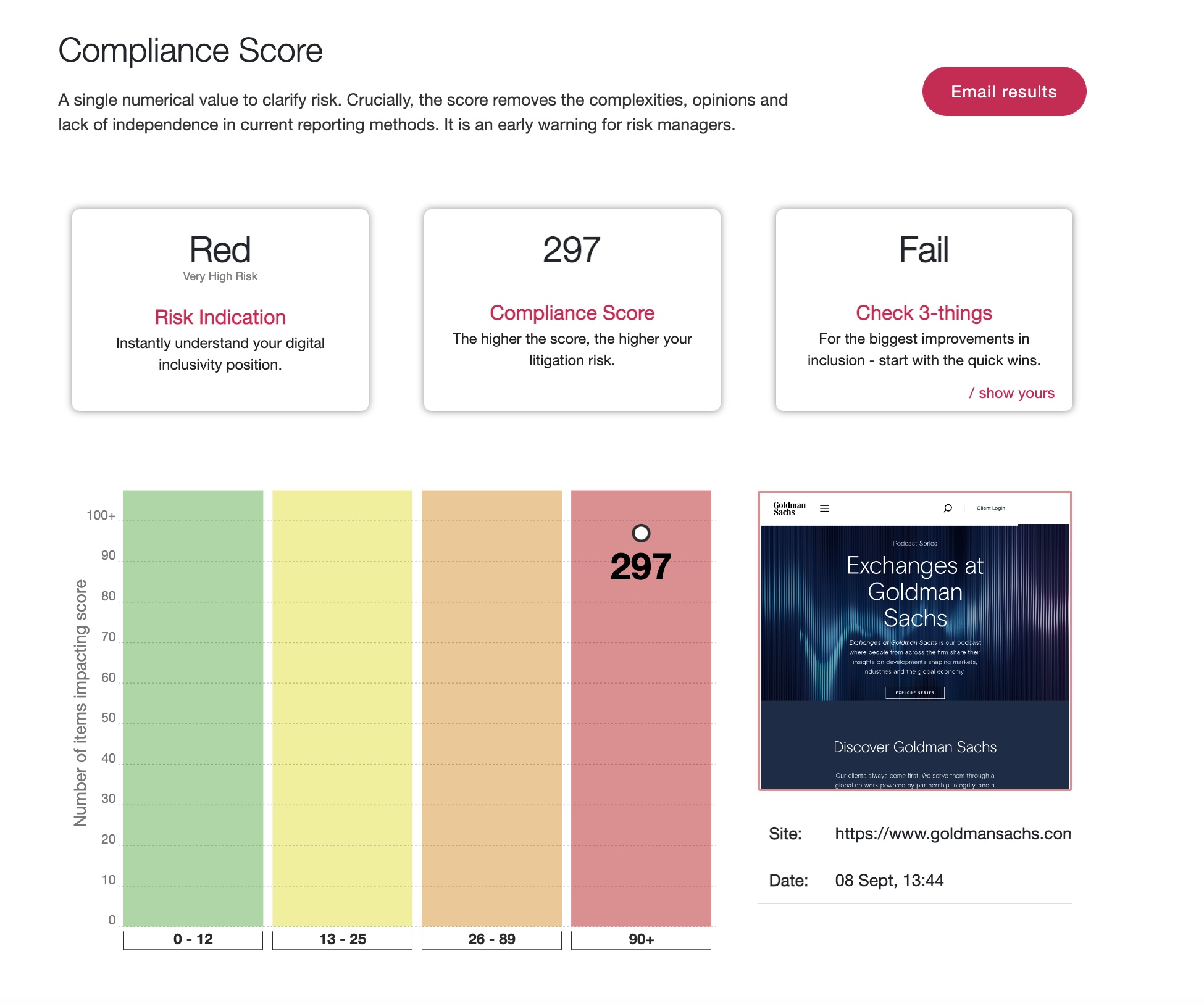 Screenshot of the Goldman Sachs website being run through AAAtraq