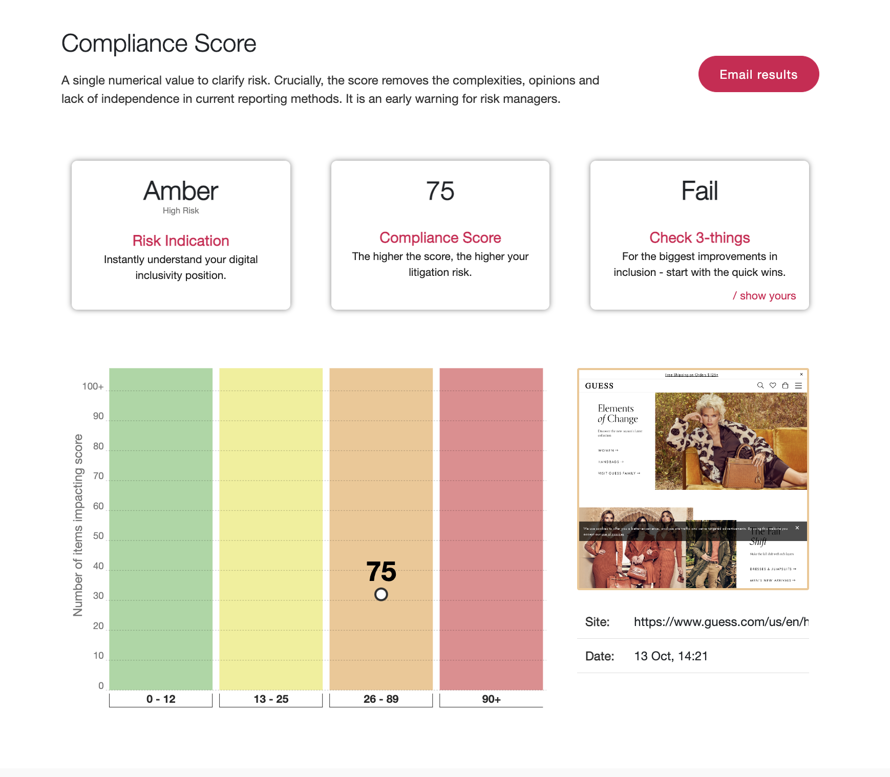 Screenshot of the Guess website being run through AAAtraq