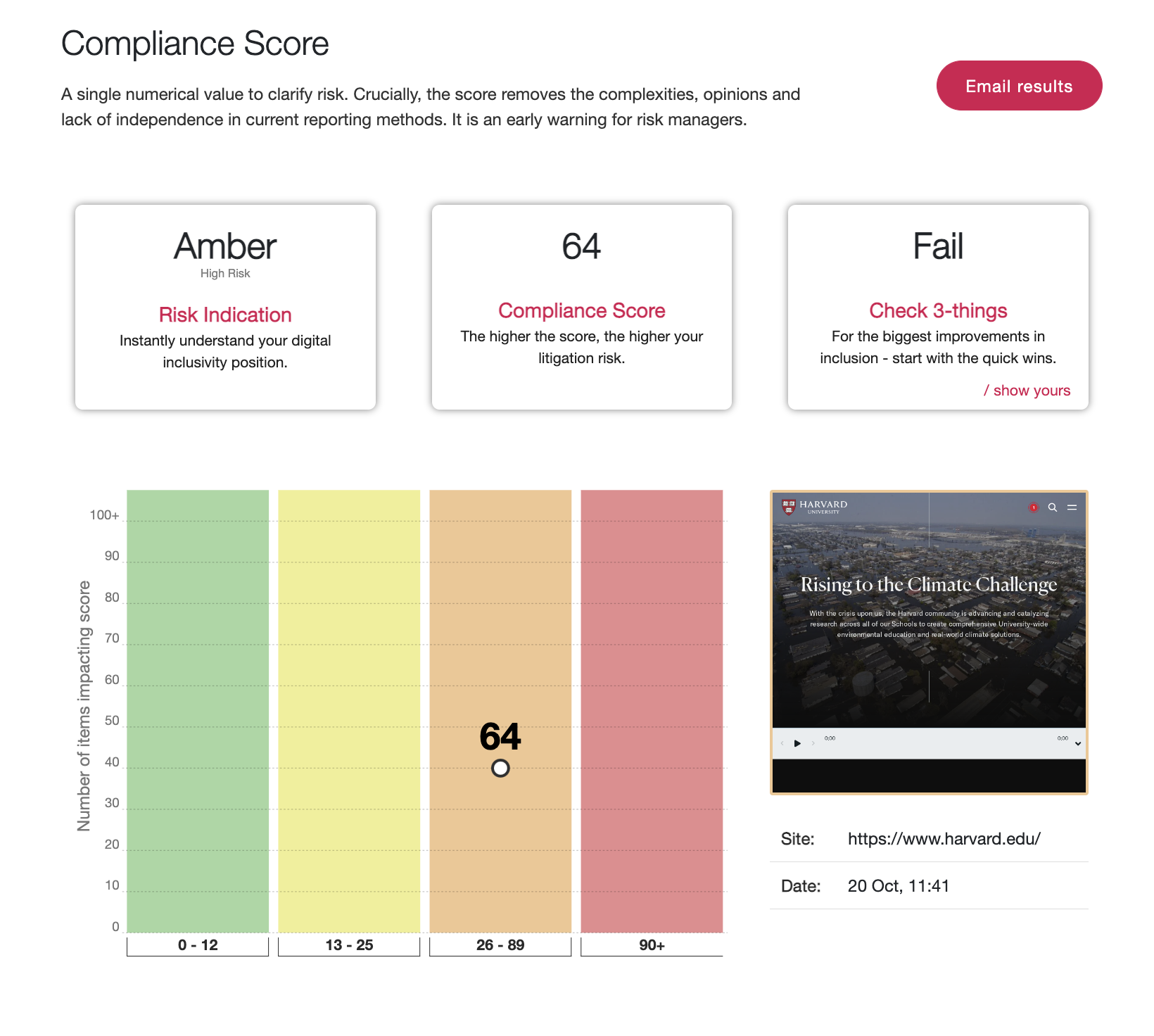 Screenshot of the Harvard website being run through AAAtraq