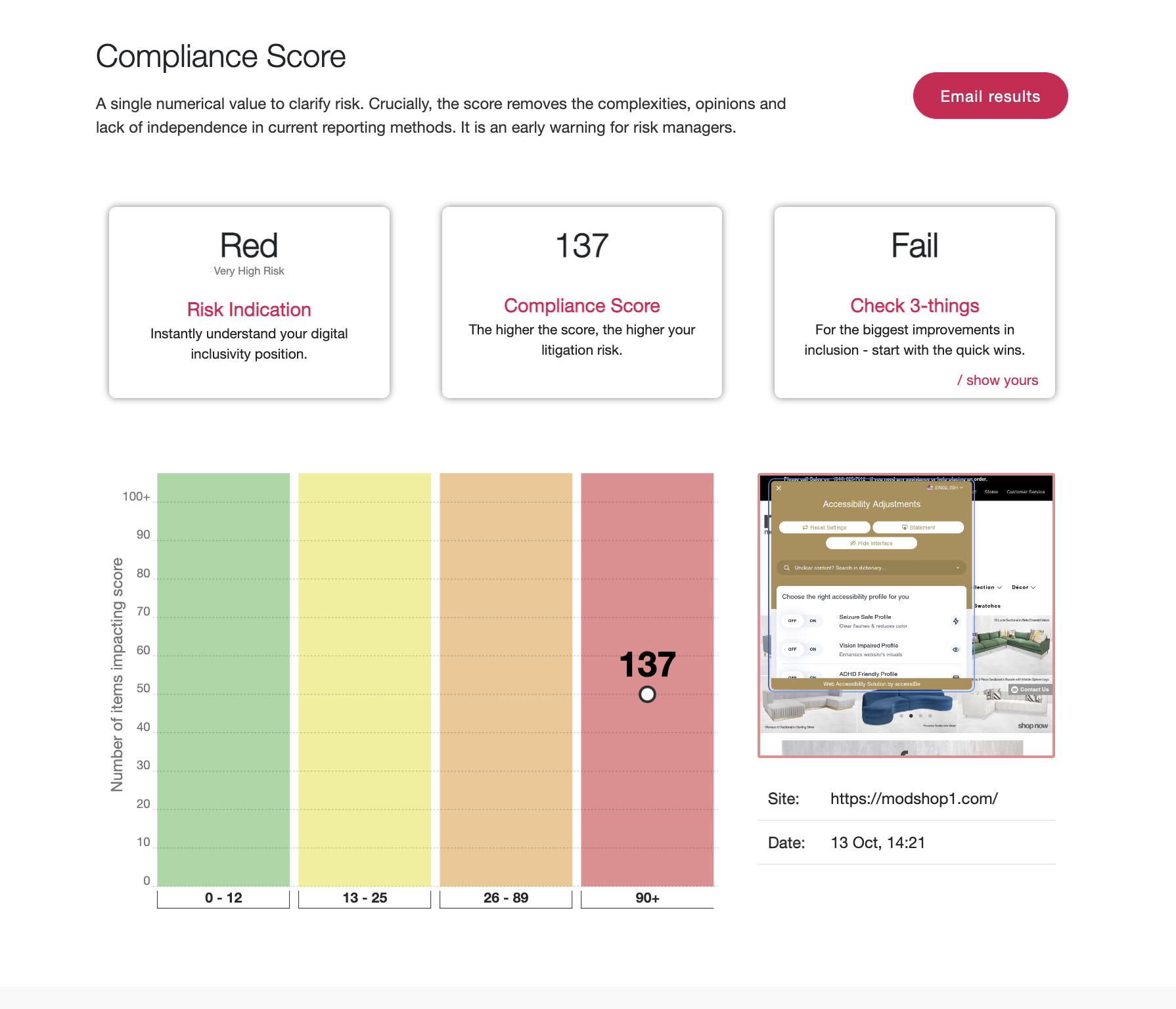 Screenshot of the Modshop website being run through AAAtraq
