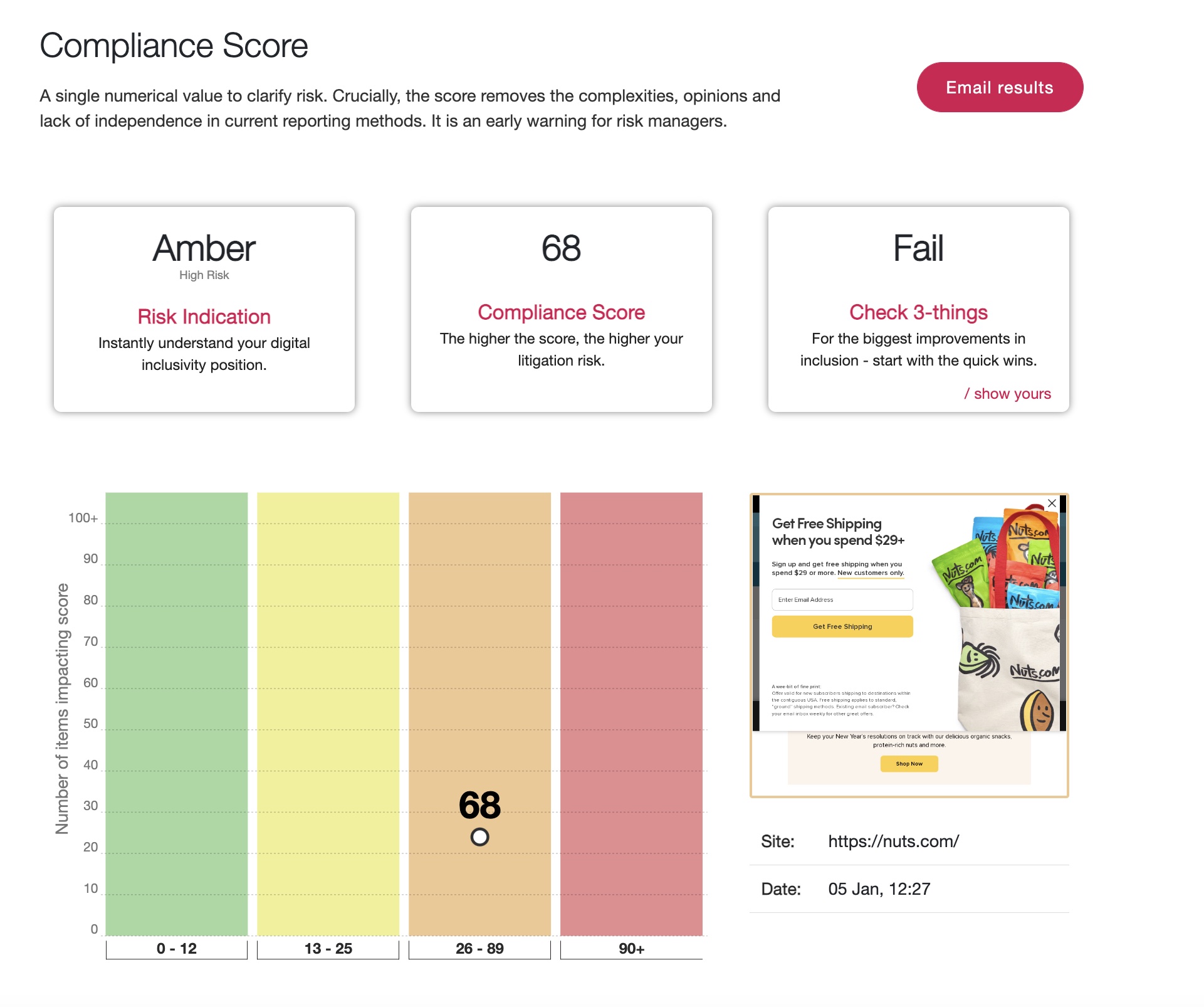 Screenshot of the Nuts.com website being run through AAAtraq