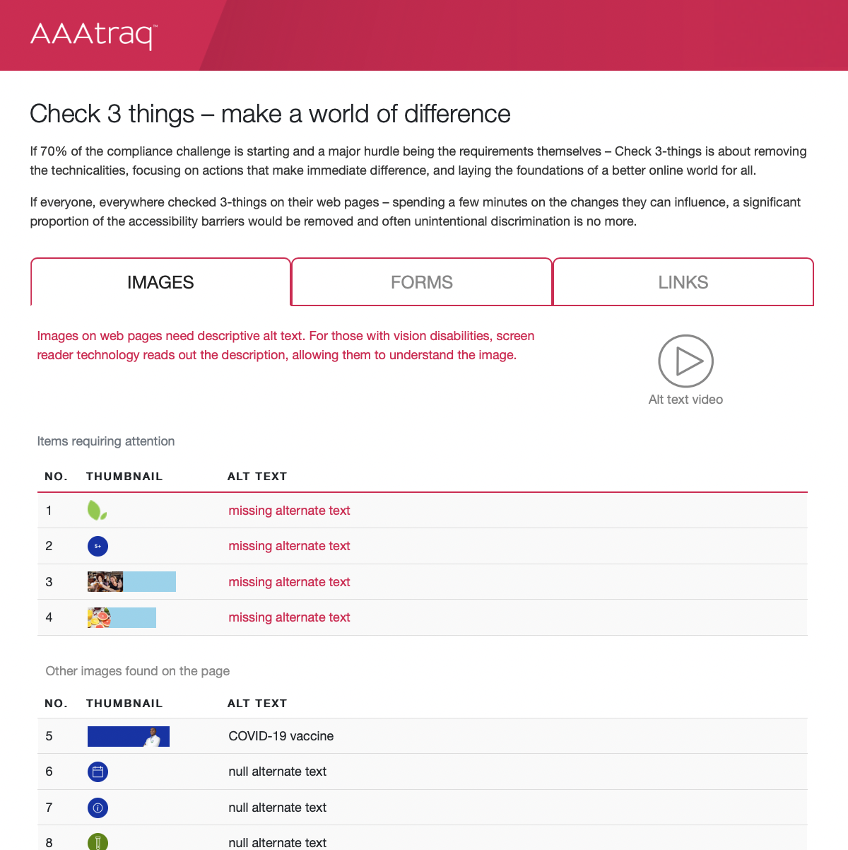 Rite Aids website - address alt text