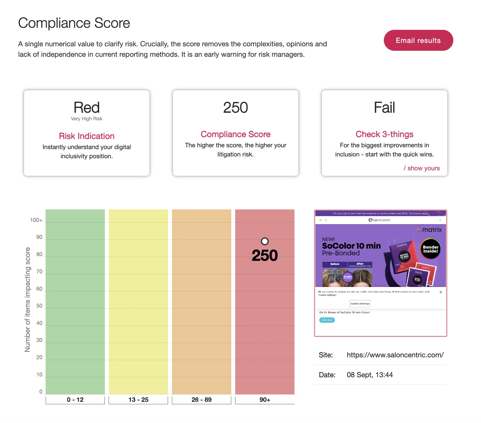 Screenshot of the SalonCentric website being run through AAAtraq