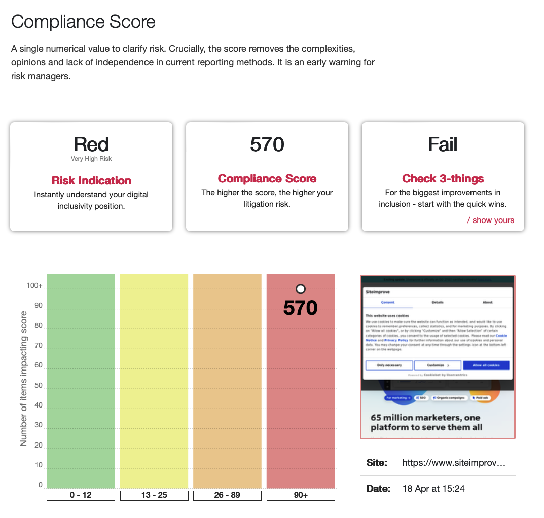 Accessibility results example