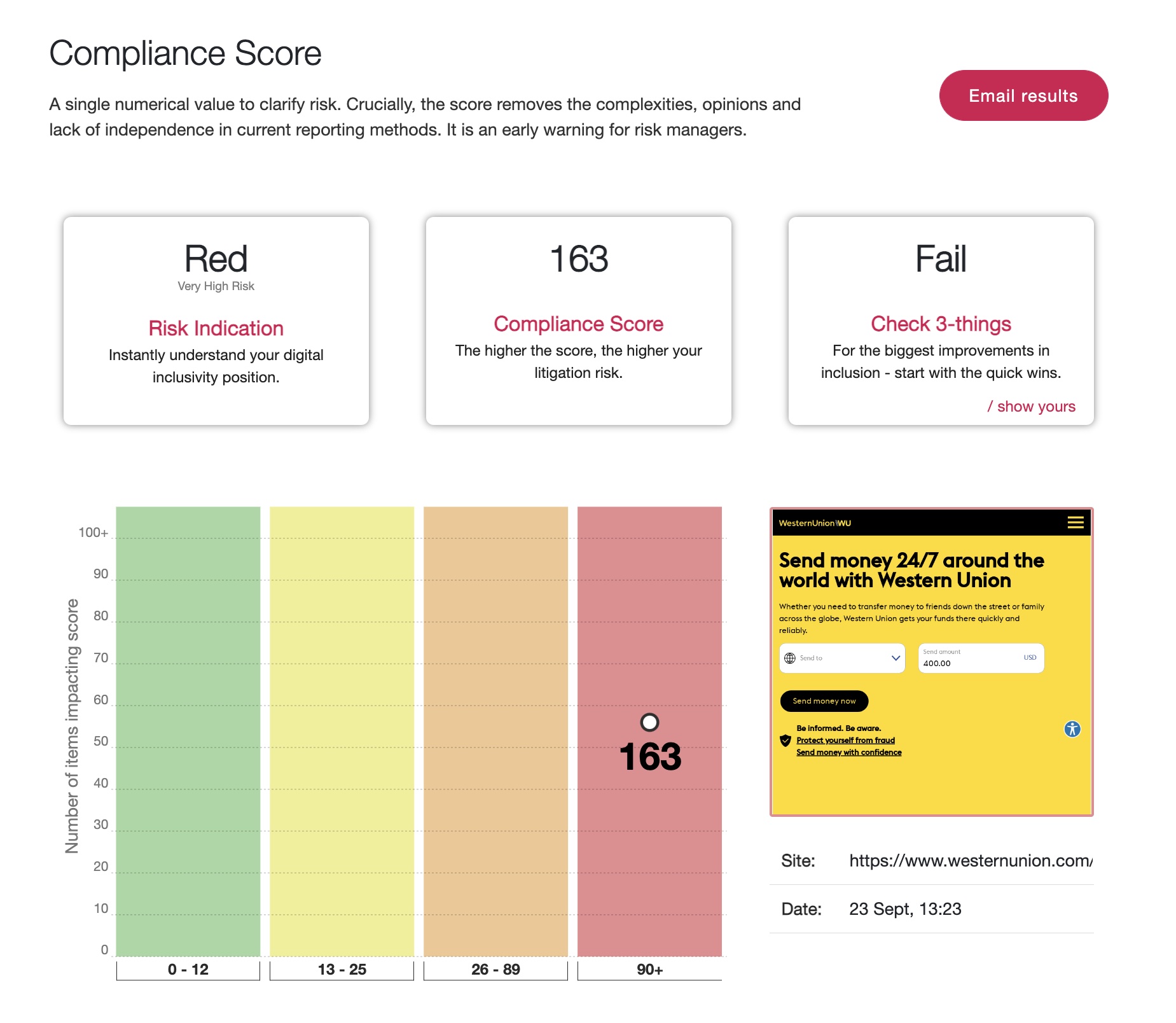 Screenshot of the Western Union website being run through AAAtraq